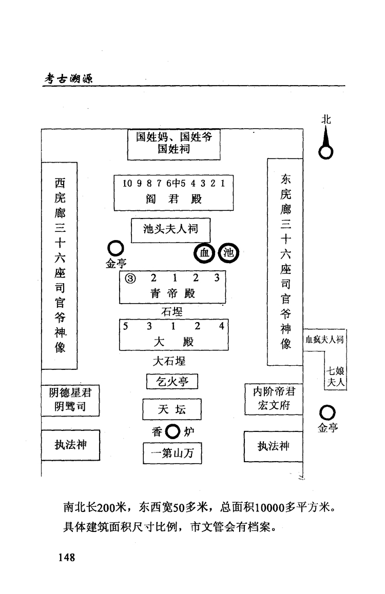 泉州东岳庙史迹